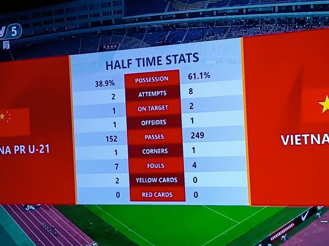 开云APP-马德兴：U21国足长沙开门红 熟悉的配方熟悉的味道